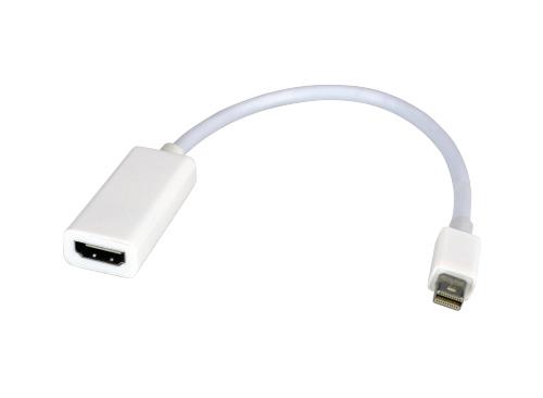 ADAPTADOR Mini DisplayPort Mac