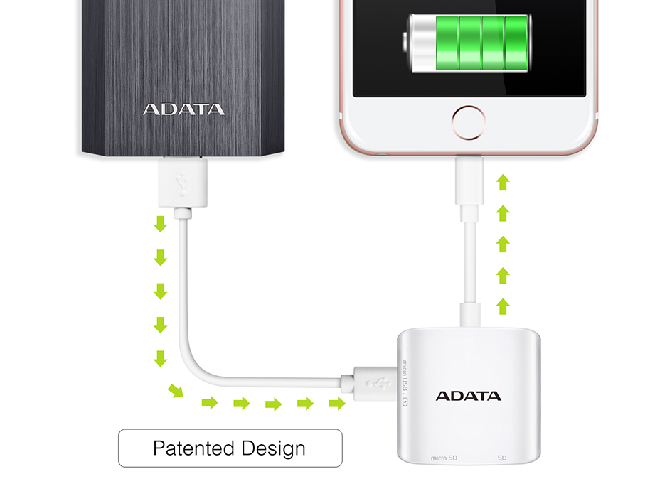 CARD READER ADATA AI910 MFi-Ce
